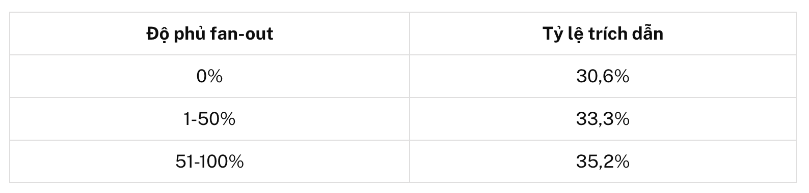Ảnh màn hình 2026-09-15 lúc 09.52.56.png