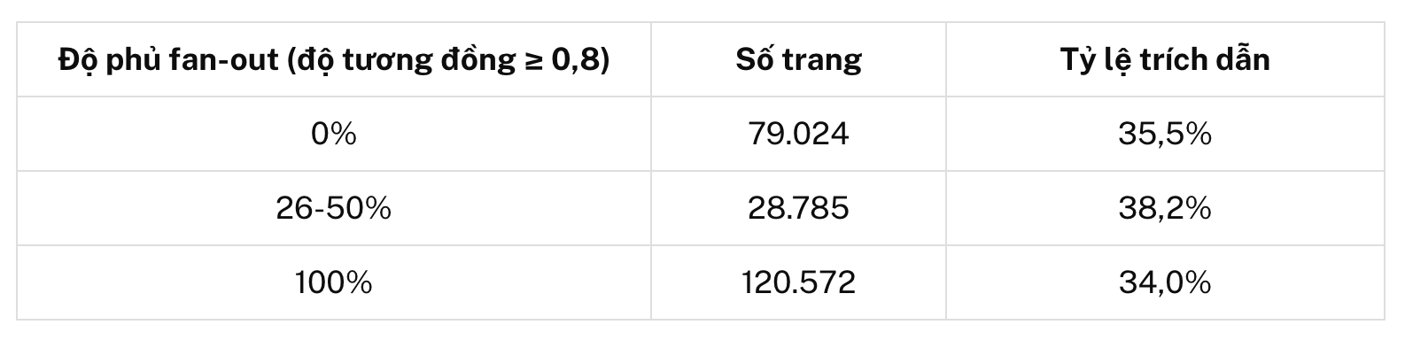 Ảnh màn hình 2026-09-15 lúc 09.53.31.png