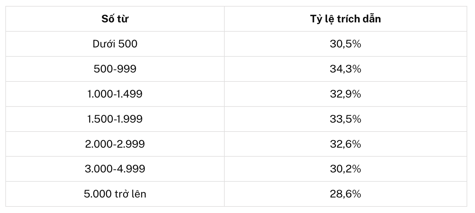 Ảnh màn hình 2026-09-15 lúc 09.55.36.png