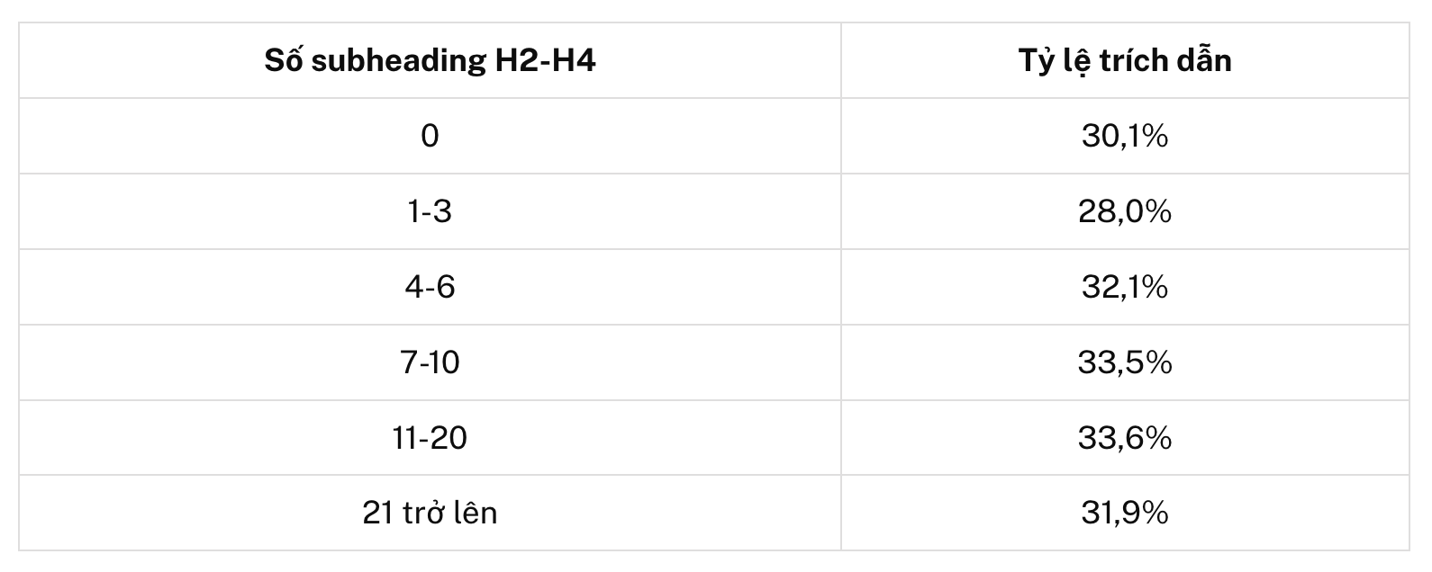 Ảnh màn hình 2026-09-15 lúc 09.56.27.png