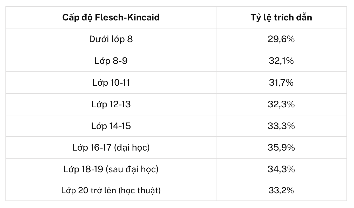 Ảnh màn hình 2026-09-15 lúc 09.59.09.png
