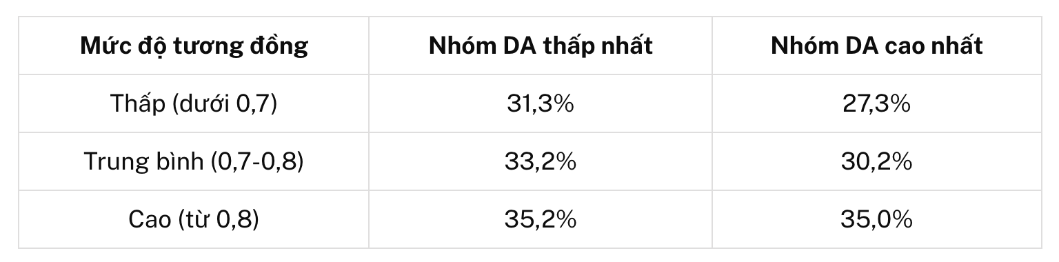 Ảnh màn hình 2026-09-15 lúc 10.00.02.png