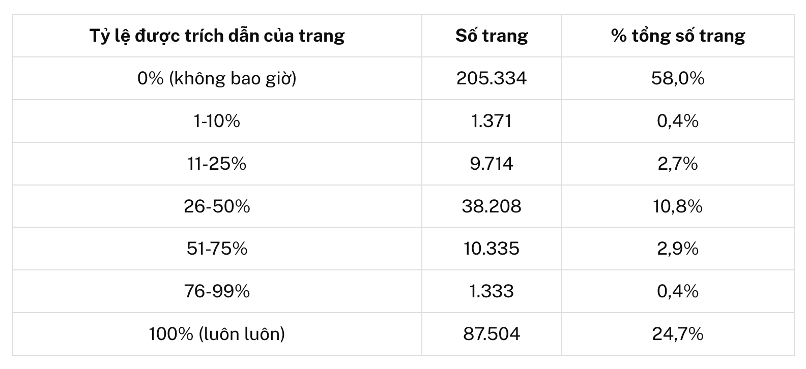 Ảnh màn hình 2026-09-15 lúc 10.03.25.png
