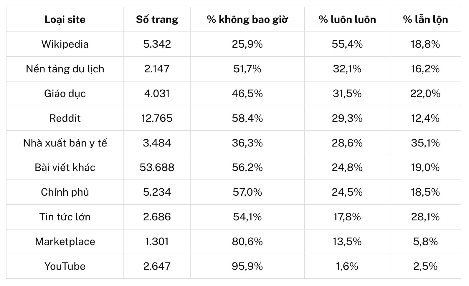 Ảnh màn hình 2026-09-15 lúc 10.05.32.png