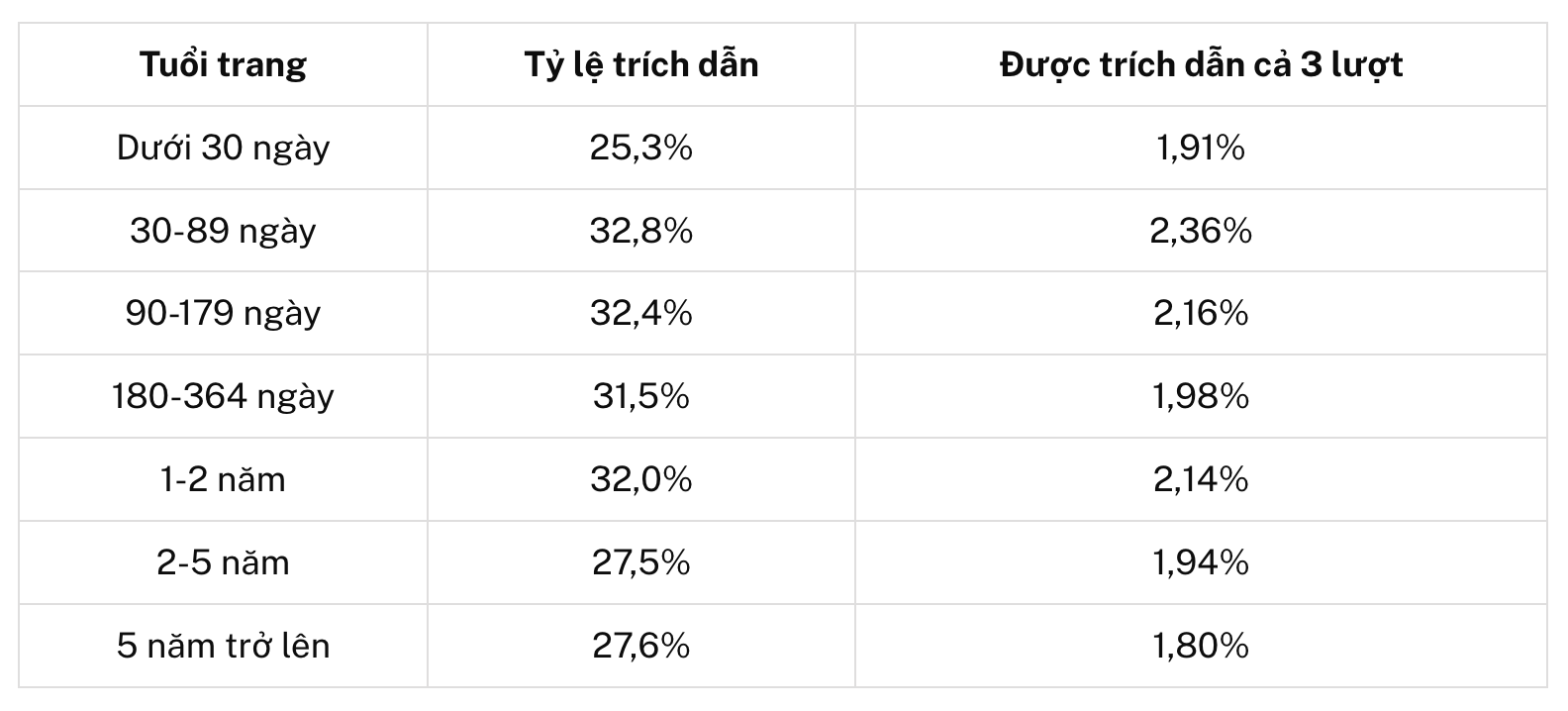 Ảnh màn hình 2026-09-15 lúc 10.06.20.png