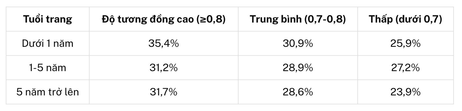 Ảnh màn hình 2026-09-15 lúc 10.07.30.png