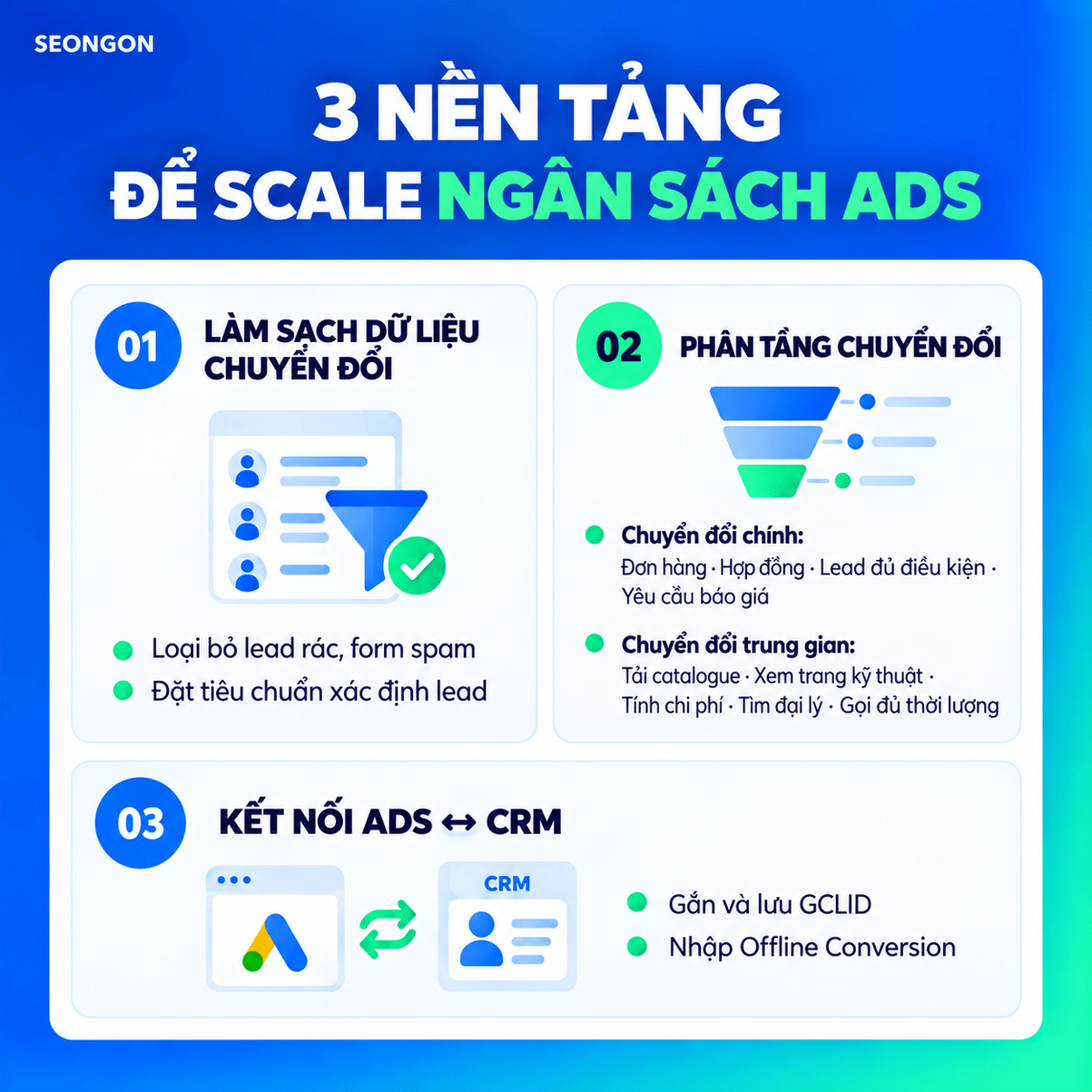 seongon-playbook-3.png