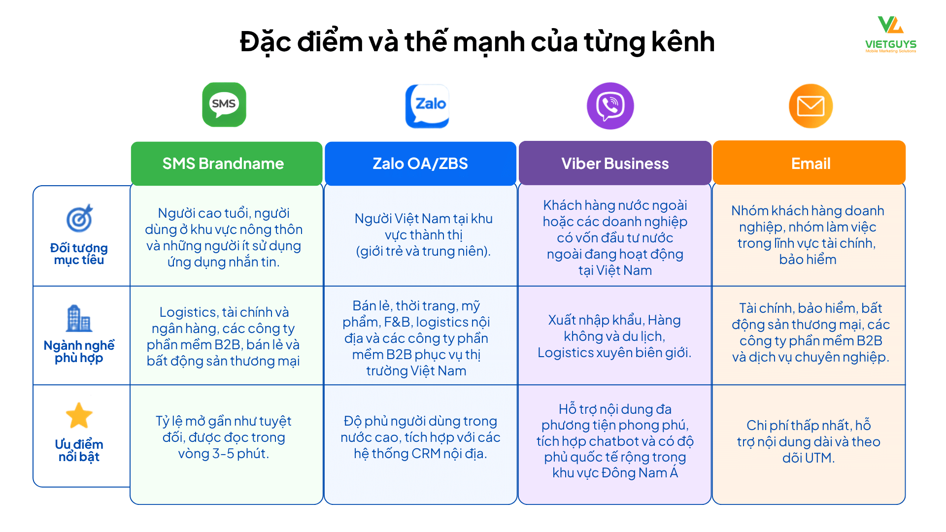 Post Blog 27 - Hình thumb + Hình con (1).png