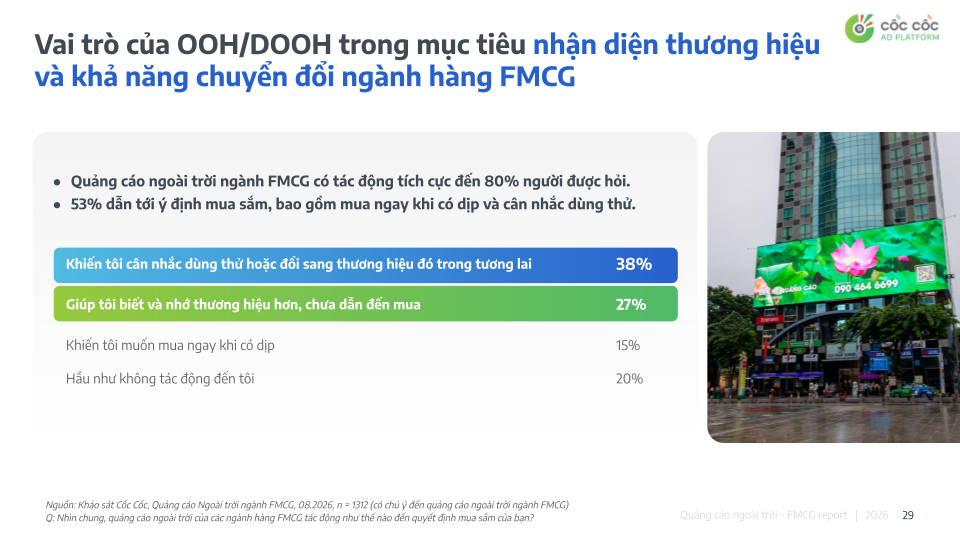 [Cốc Cốc x Goldsun] Project 2 - FMCG (3).png