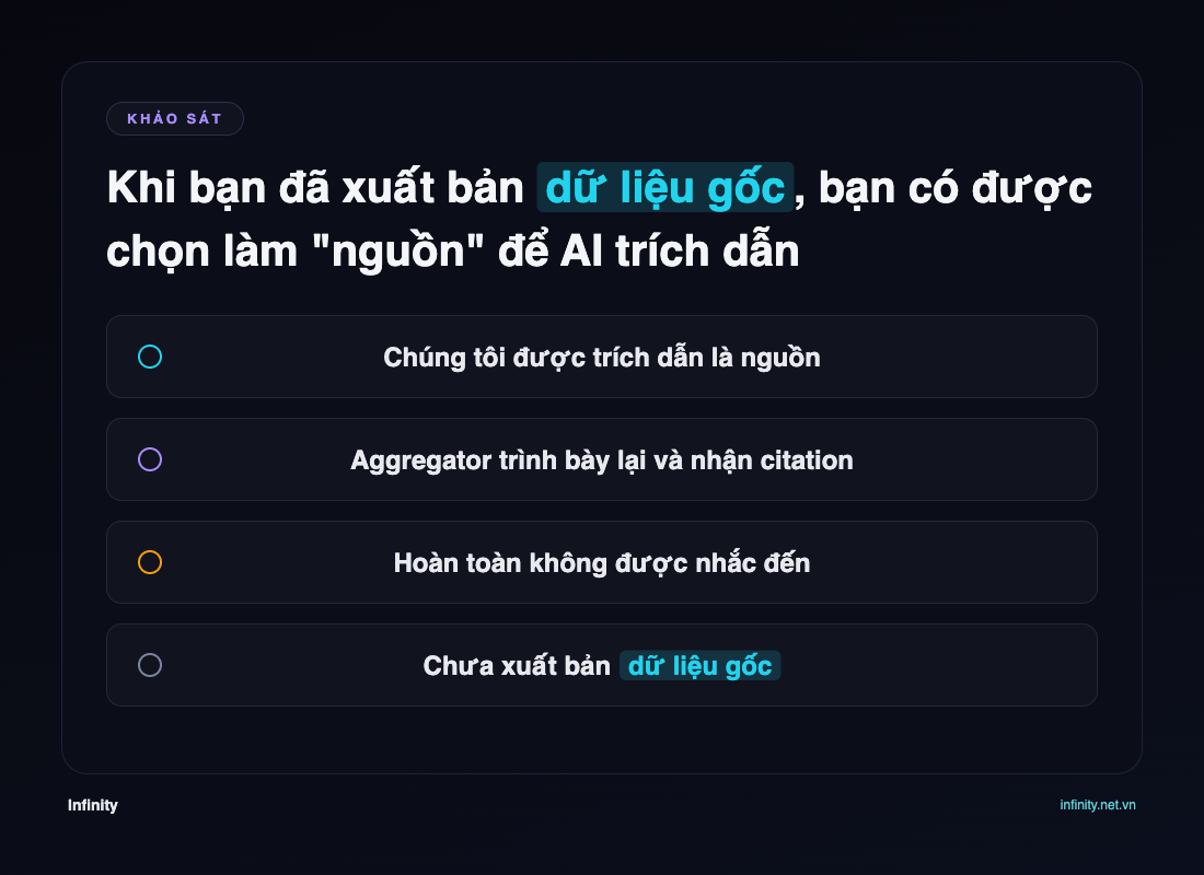khảo sát.png