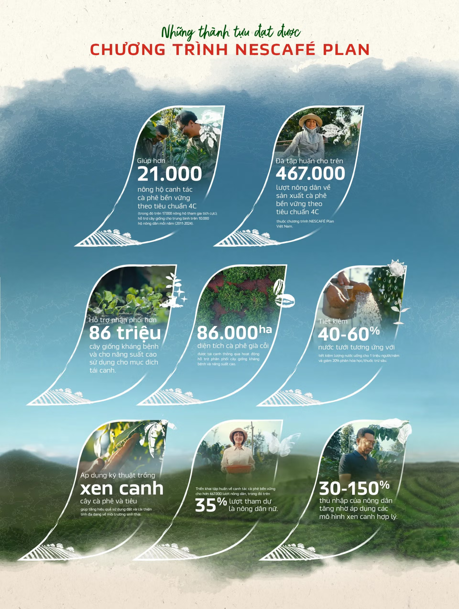 20250711_thanh_tuu_v01.png (1).png