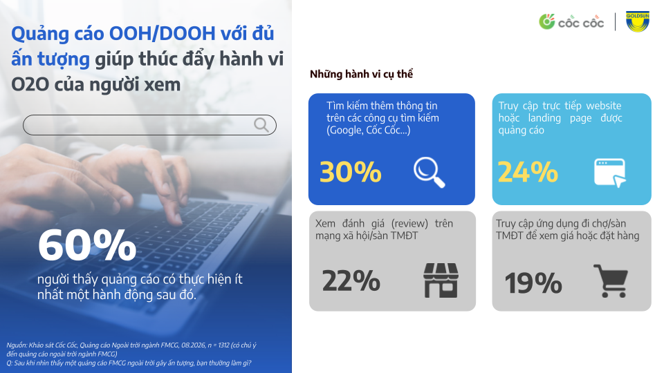 [Cốc Cốc x Goldsun] Vai trò của quảng cáo ngoài trời trong hành trình mua sắm FMCG.pptx (11).png