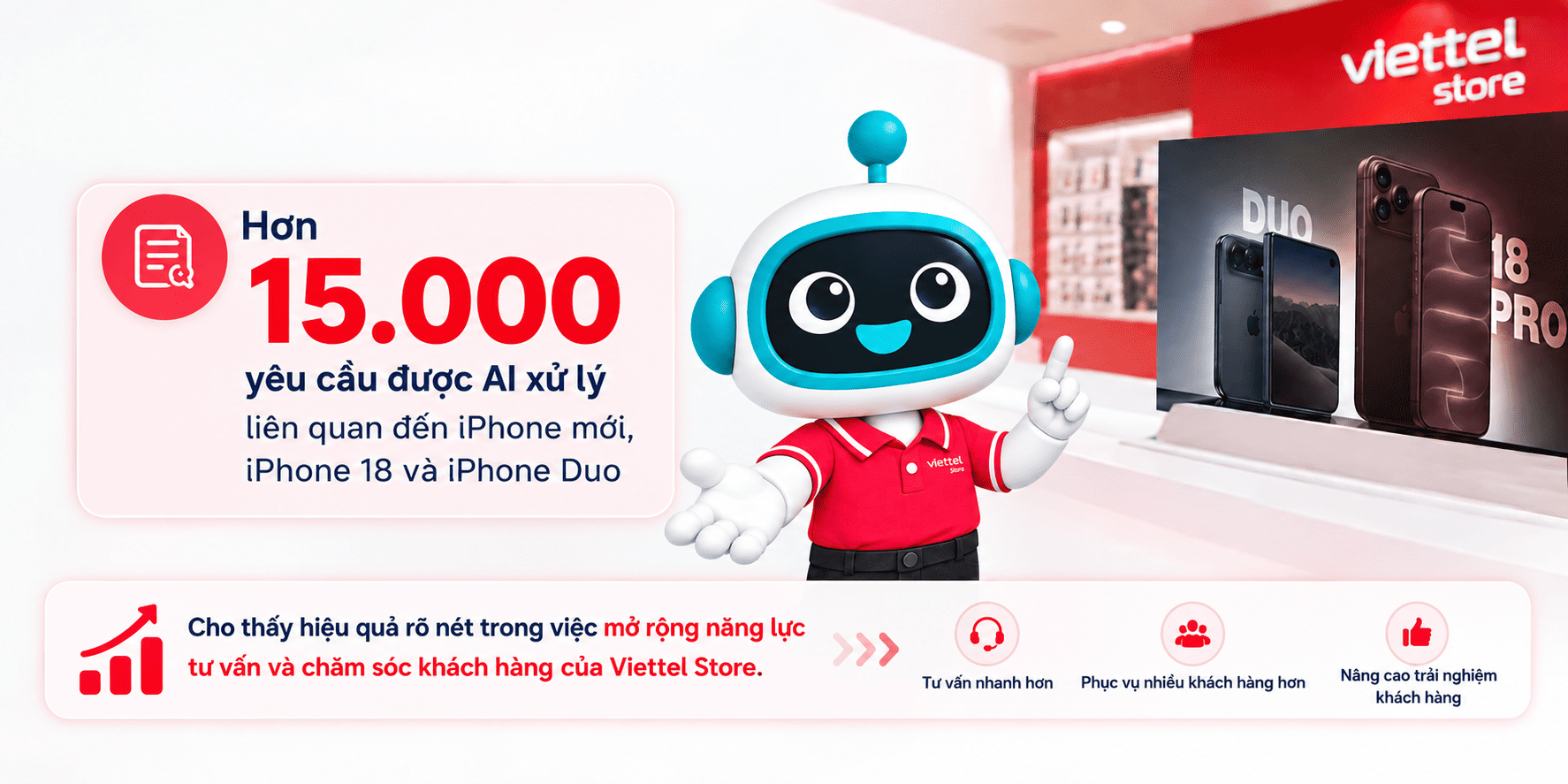 kq-ai-assistant-viettel-store (1).png