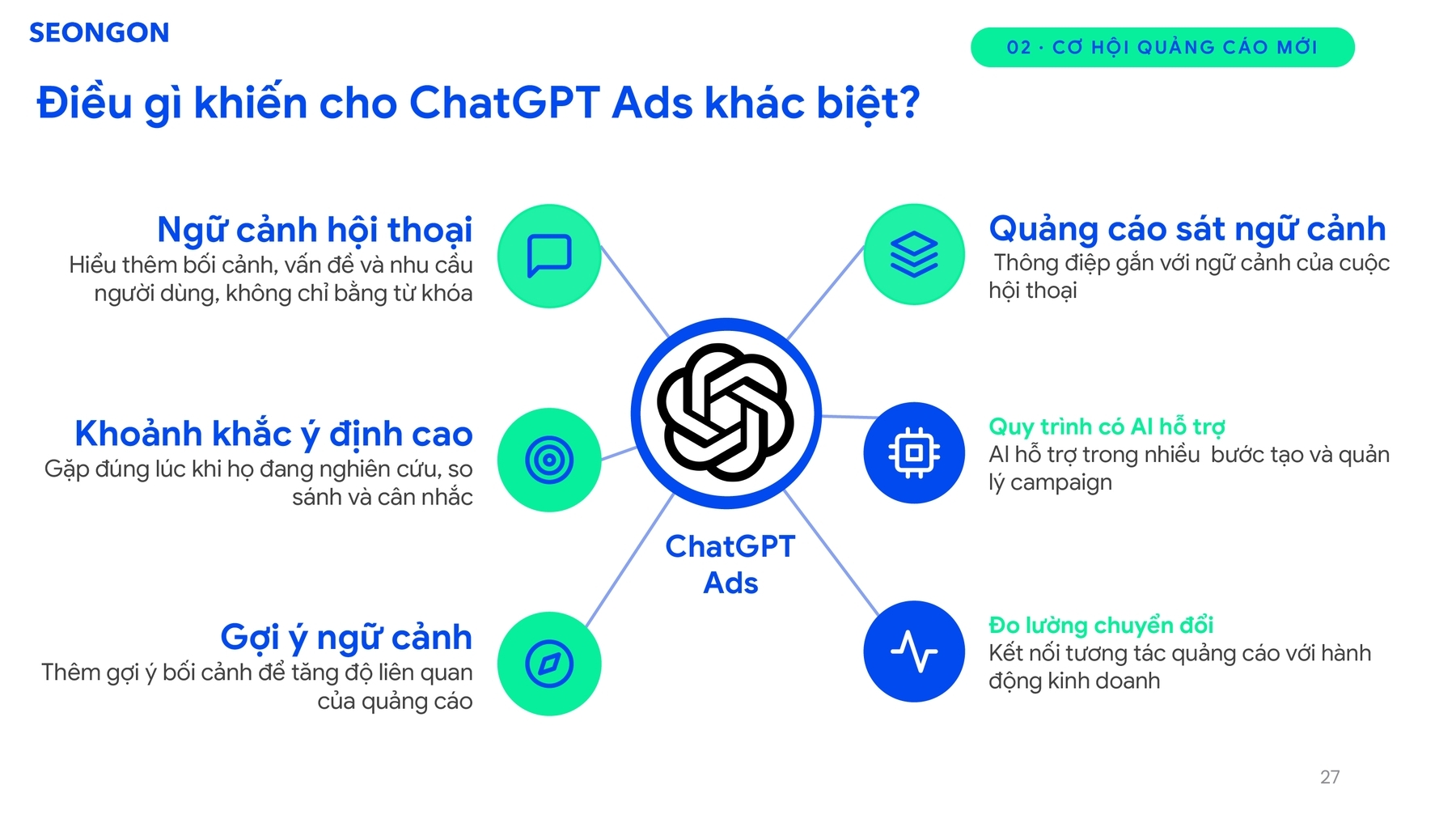 seongon-webinar-chatgpt-ads_(2)-transformed (1).jpeg