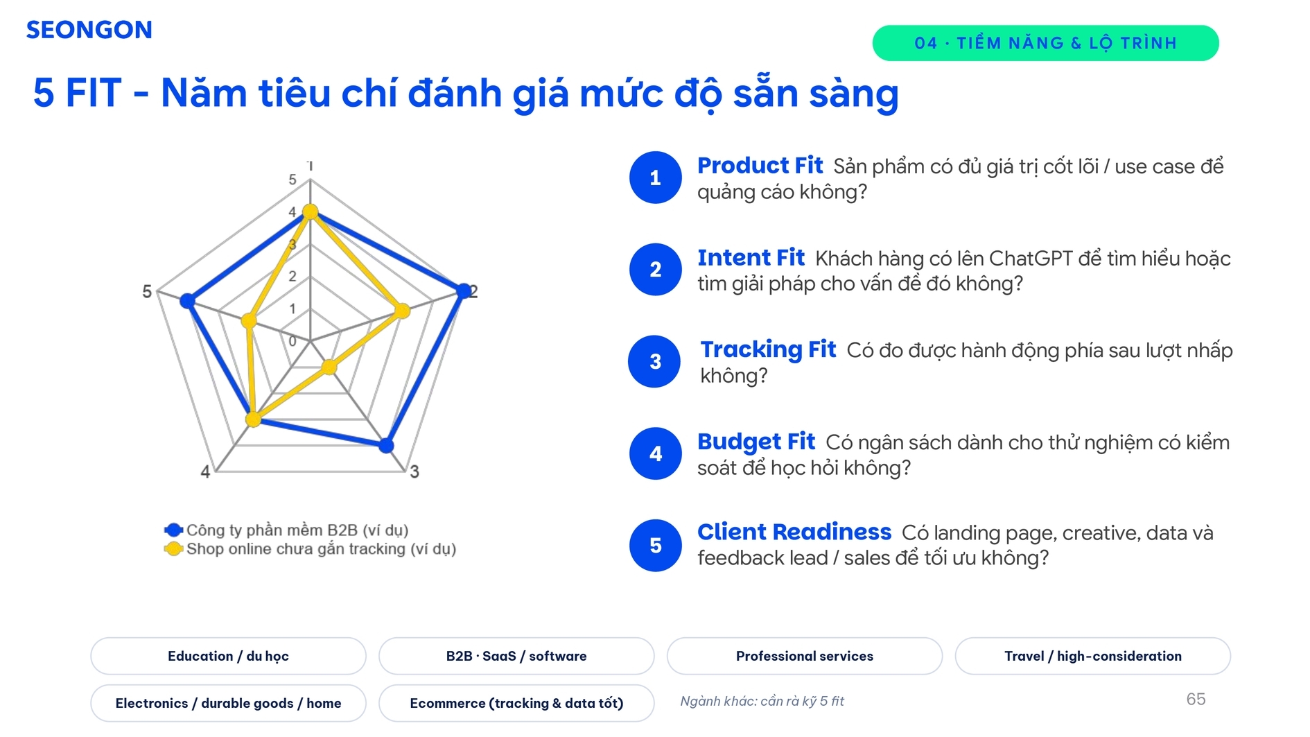 seongon-webinar-chatgpt-ads_(5)-transformed.jpeg