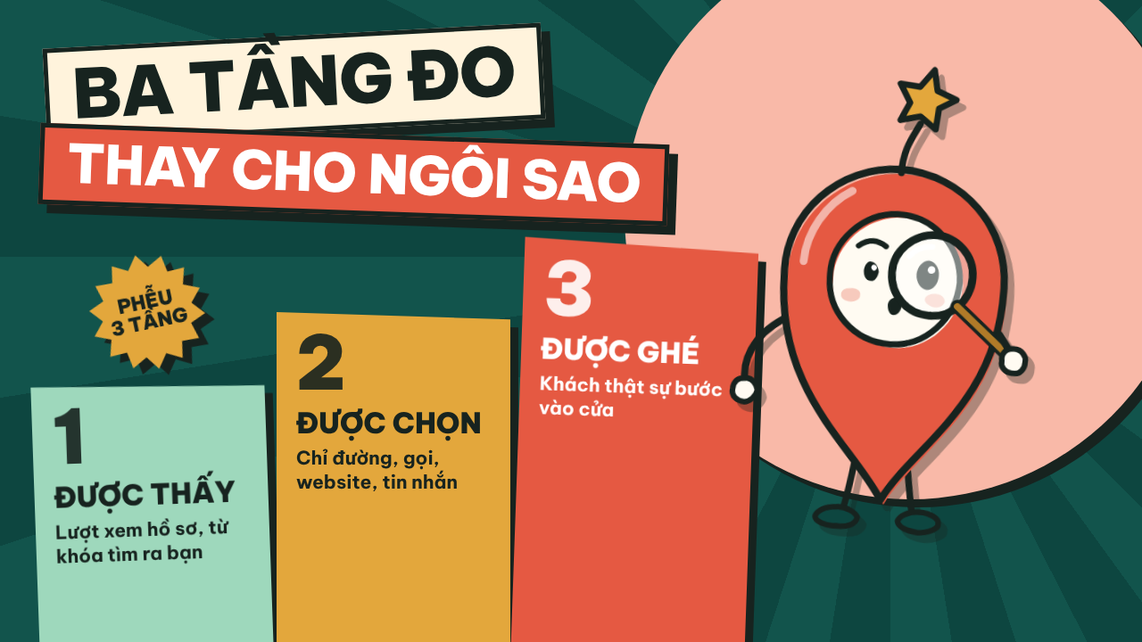 review365-review-5-sao-khach-khong-den-02.png