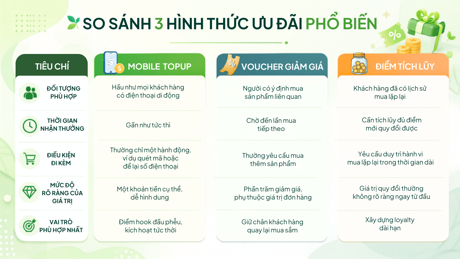Bài blog 109  (5).png