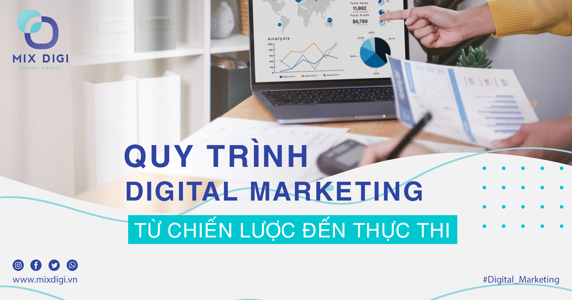 Quy trình Digital Marketing từ Chiến lược đến thực thi