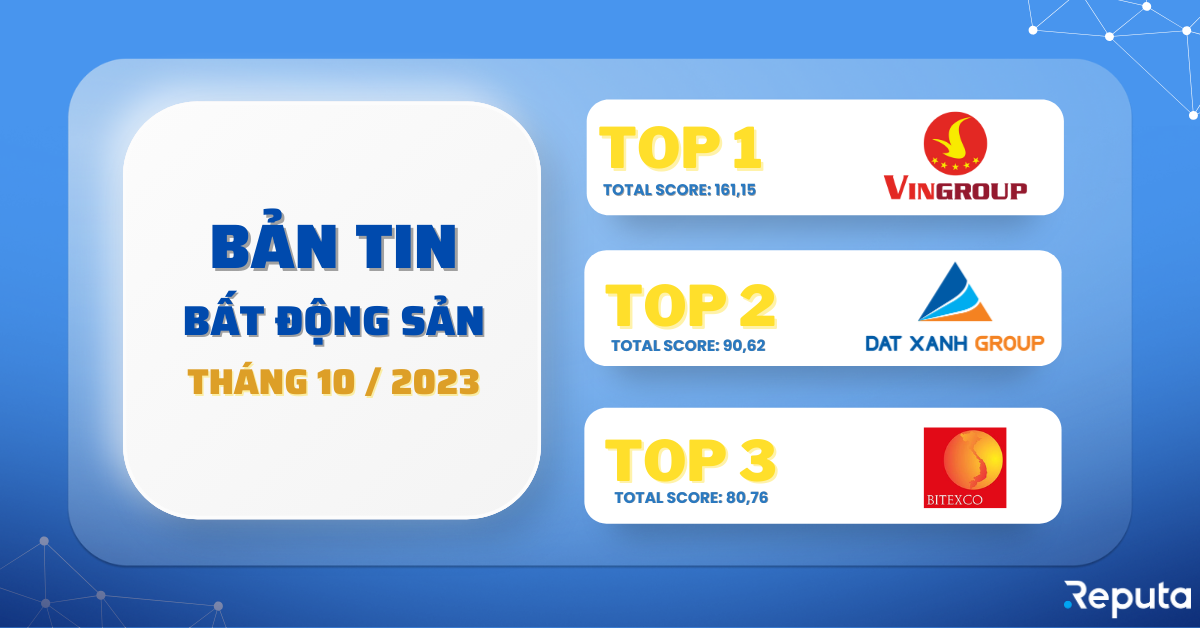 Bản tin ngành Bất động sản tháng 10/2023
