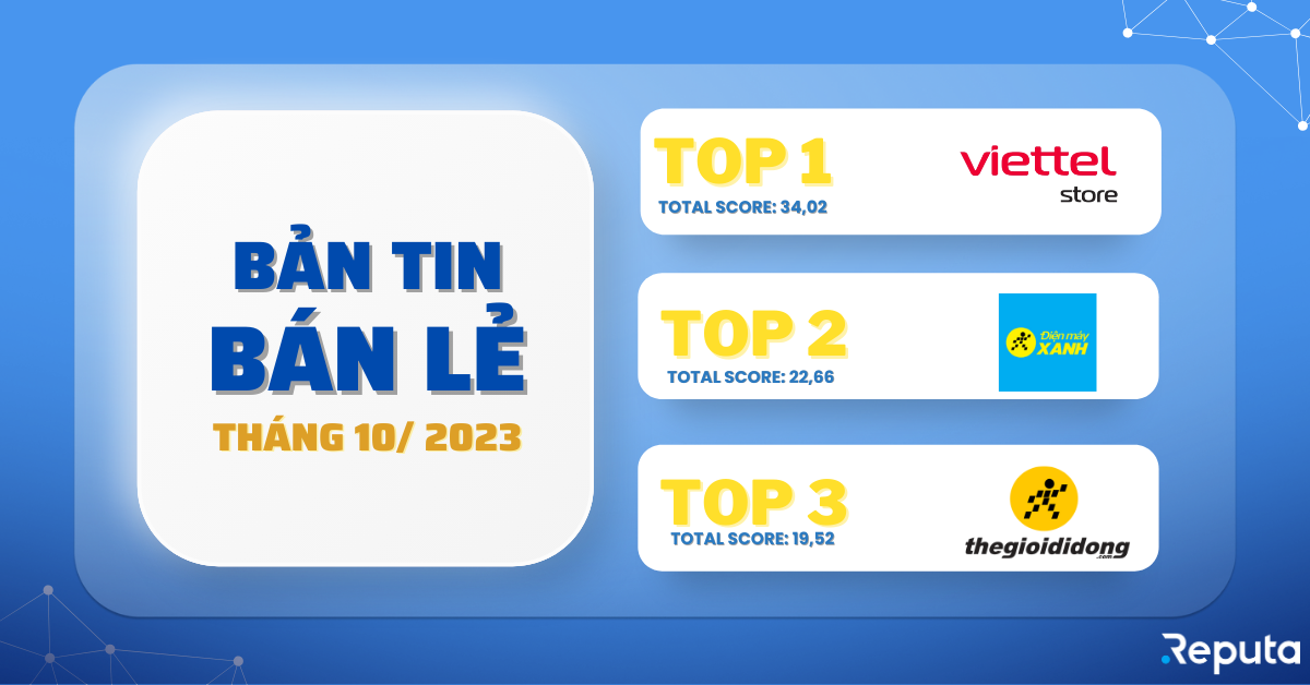 Bản tin ngành Bán lẻ tháng 10/2023