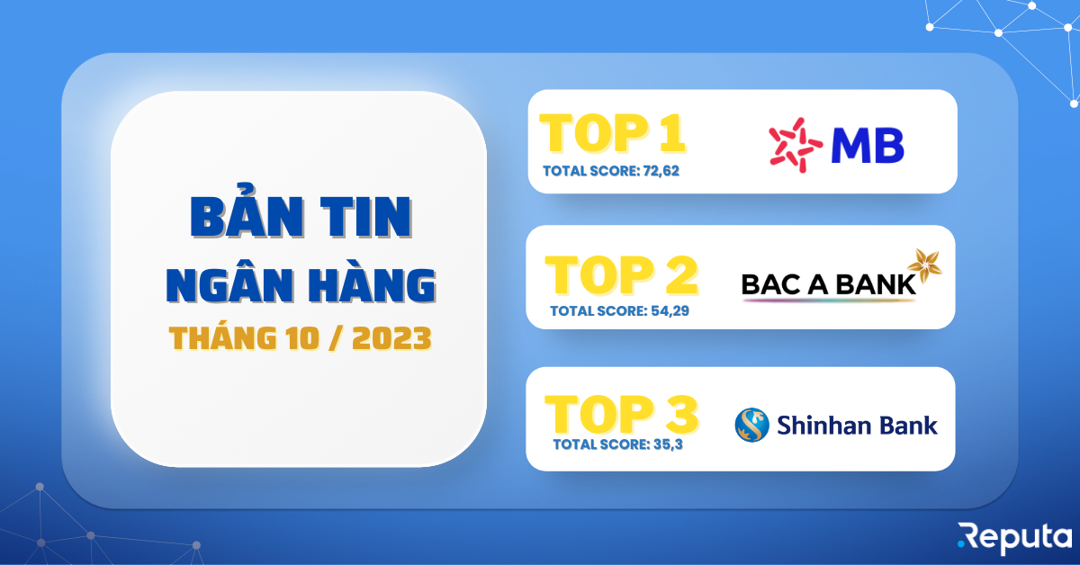 Bản tin ngành Ngân hàng tháng 10/2023