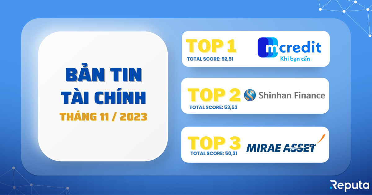Bản tin ngành Tài chính tháng 11/2023