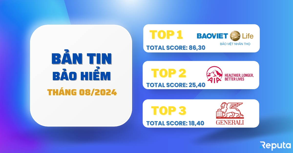 Bản tin Ngành Bảo hiểm tháng 08/2024